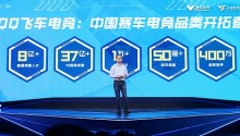 亚洲杯和迈凯伦来了!QQ飞车:打造「最具青年影响力赛车电竞」